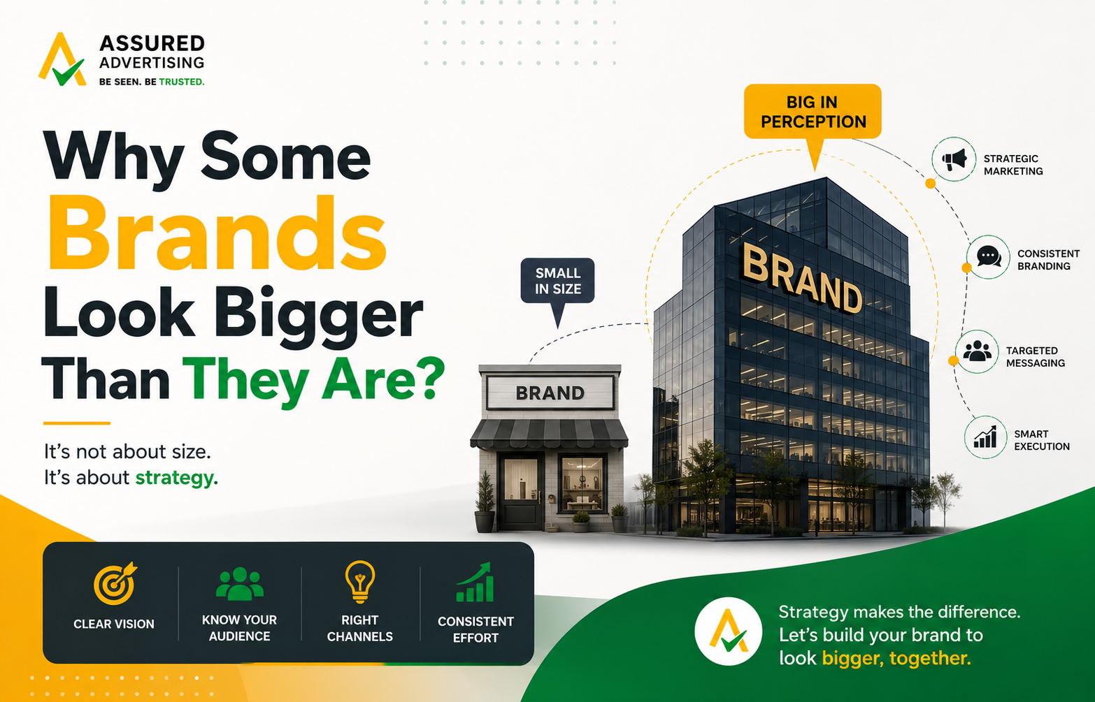 Brand strategy and business growth illustration